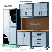 Garage Cabinet System | Heavy Duty Steel All-In-One Modular Garage Cabinet Set for Ultimate Workshop Organization | Easy Assembly Garage Storage Cabinets & Tool Bench — How It Works
